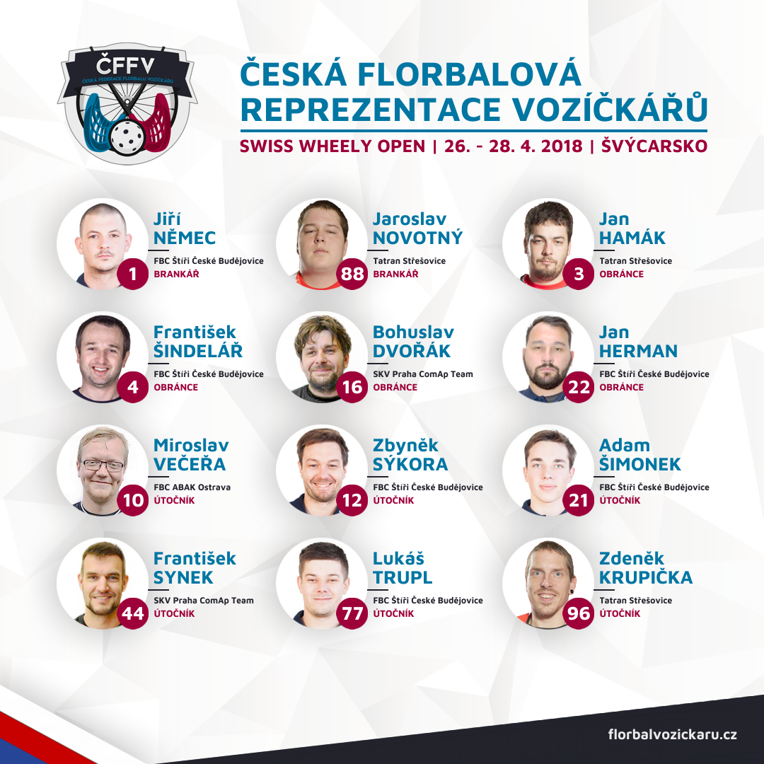Česká reprezentace 2017 Breda
